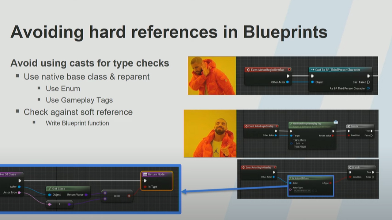Asset Dependency Chains: The Hidden Danger | Unreal Fest 2022