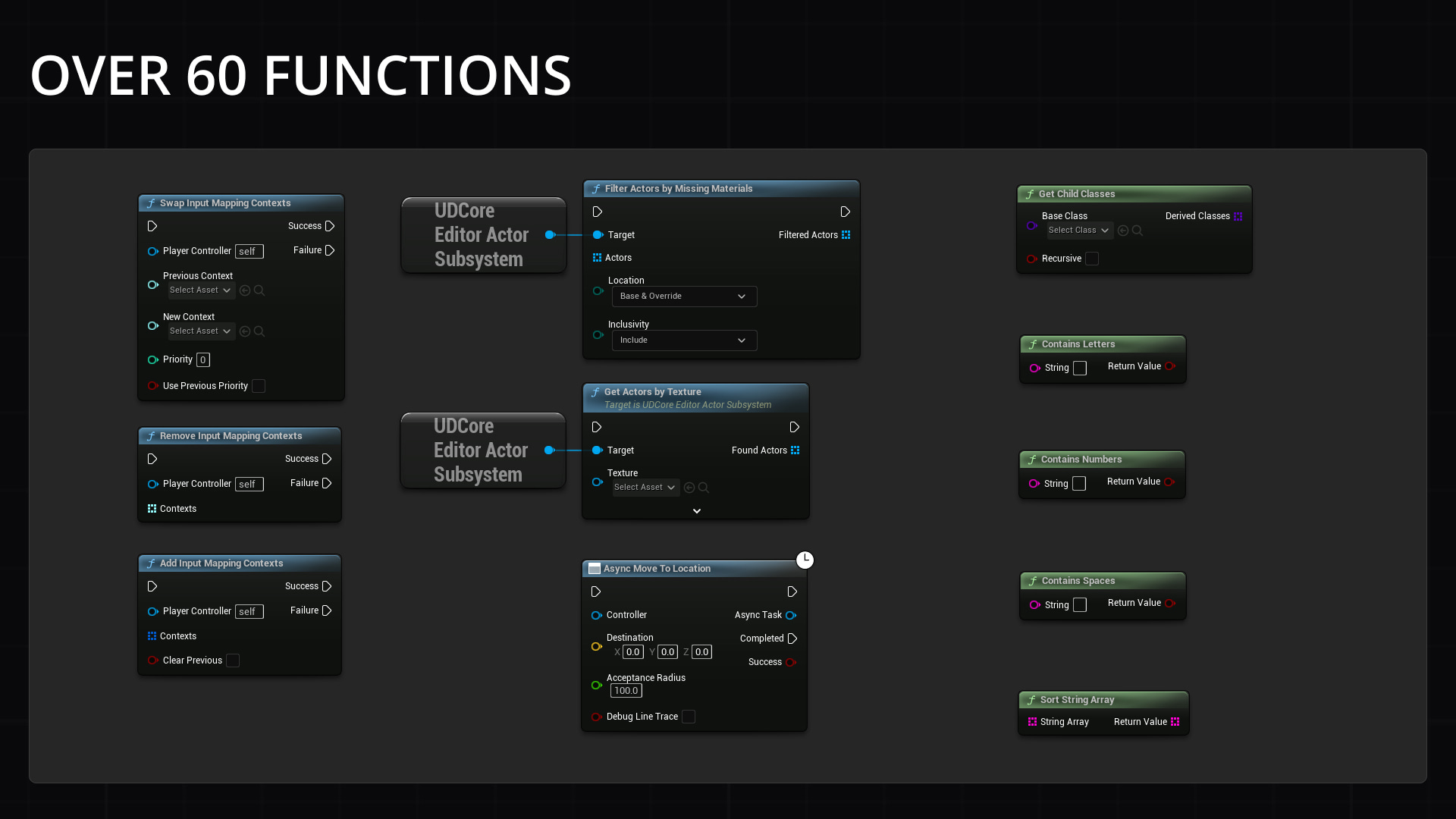 Over 60 functions